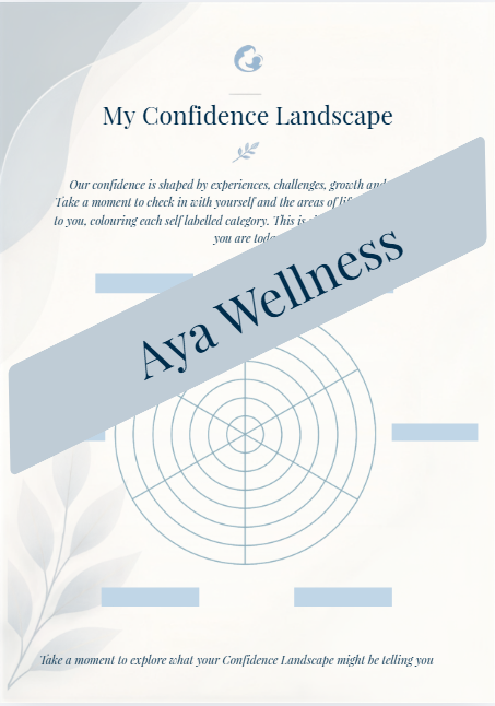More of What Matters — My Confidence Landscape page preview